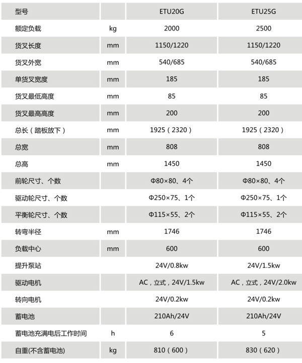 bwin·必赢亚洲(中国)唯一官方网站