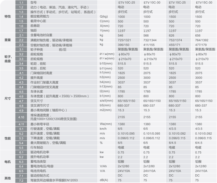 bwin·必赢亚洲(中国)唯一官方网站