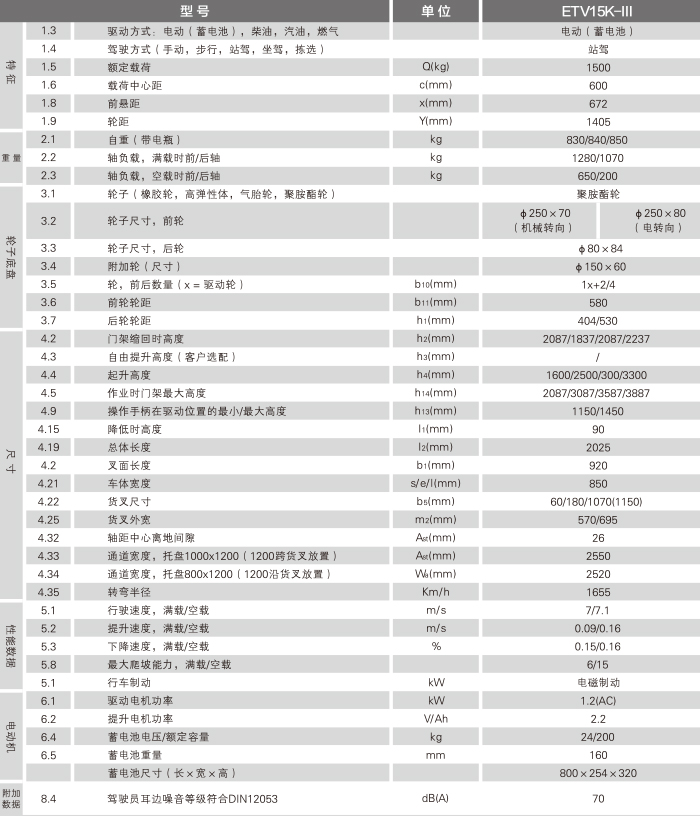 bwin·必赢亚洲(中国)唯一官方网站