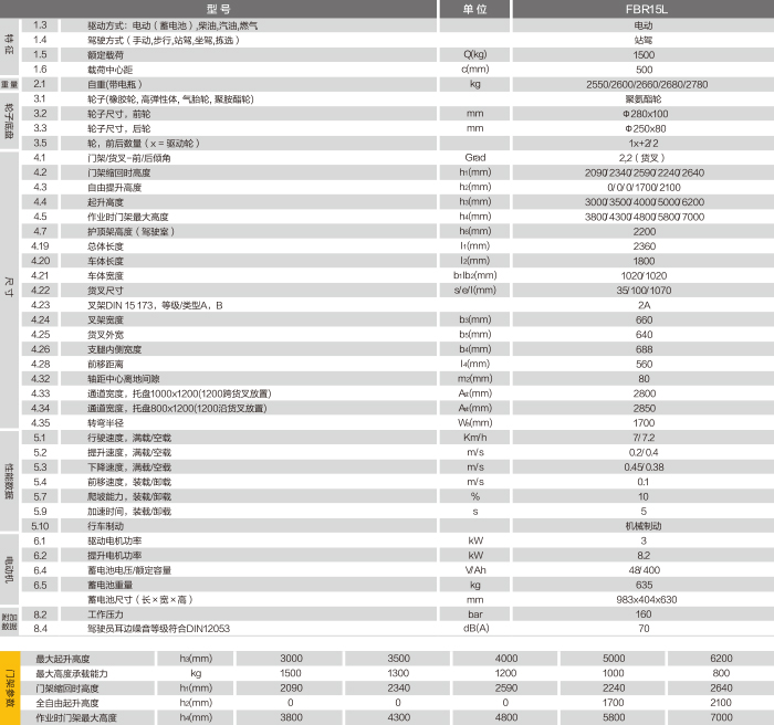 bwin·必赢亚洲(中国)唯一官方网站