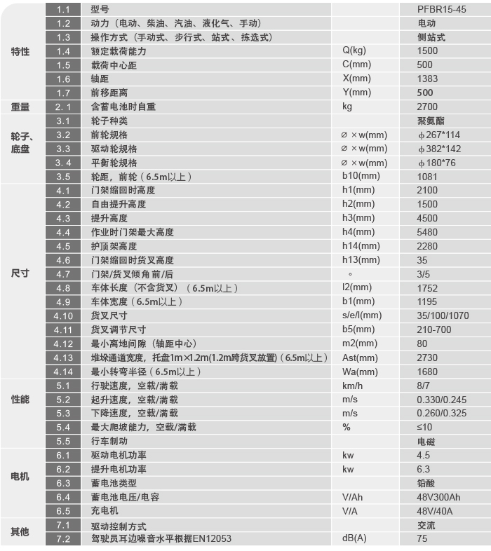 bwin·必赢亚洲(中国)唯一官方网站