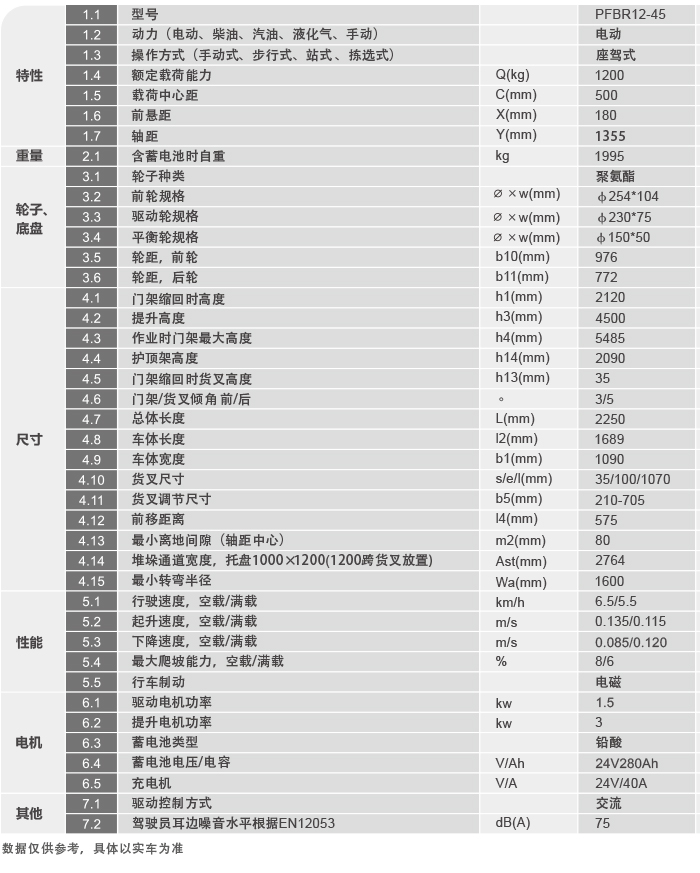 bwin·必赢亚洲(中国)唯一官方网站