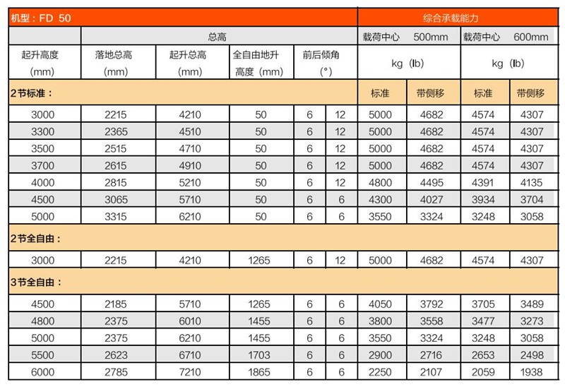 bwin·必赢亚洲(中国)唯一官方网站