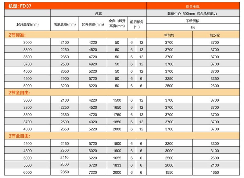 bwin·必赢亚洲(中国)唯一官方网站