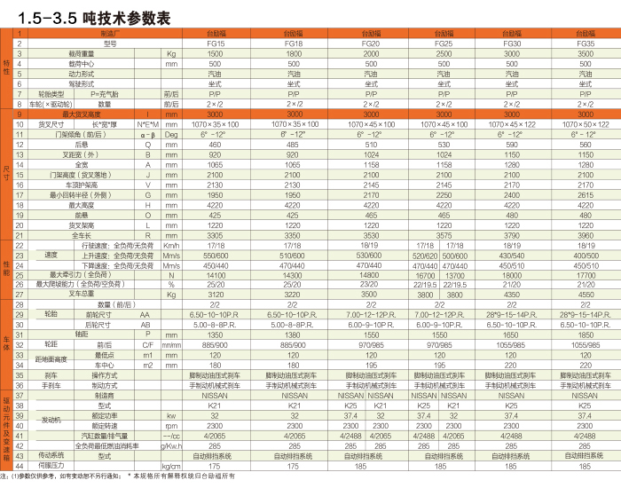 bwin·必赢亚洲(中国)唯一官方网站