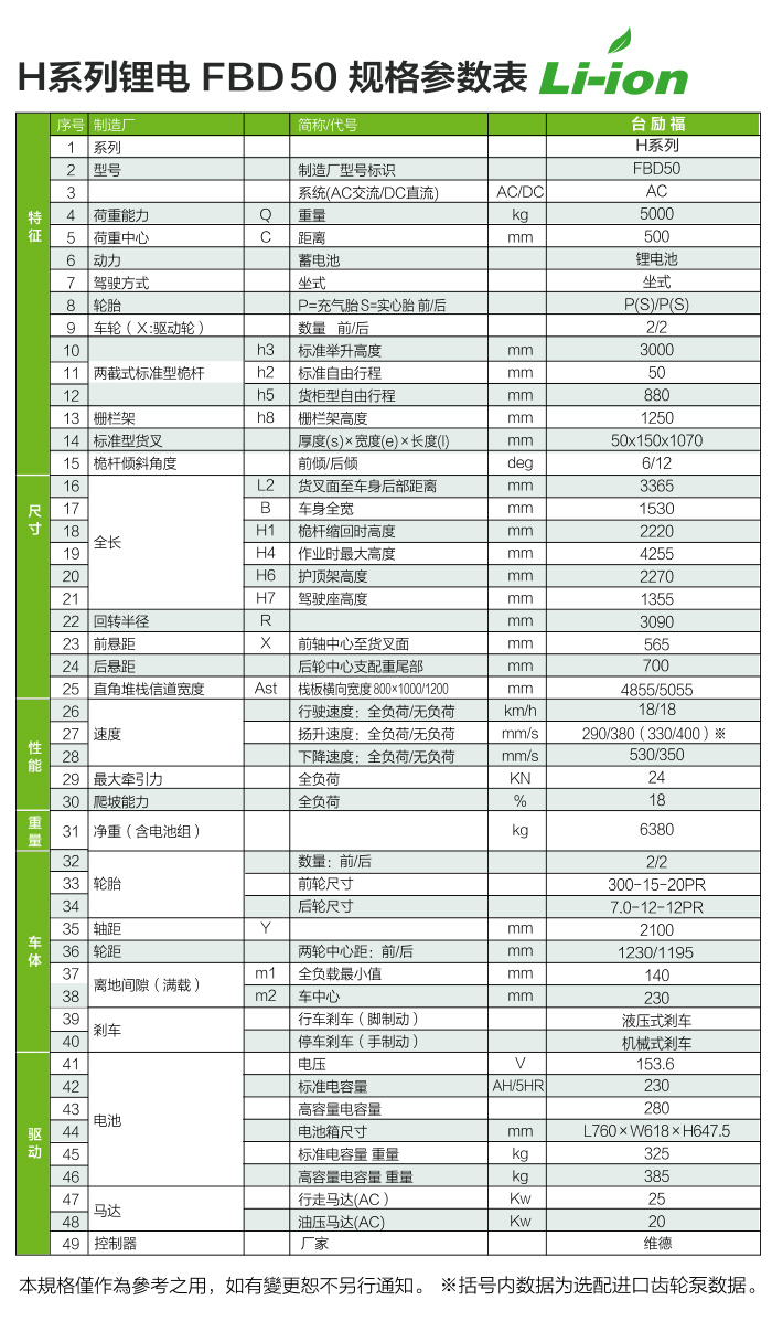 bwin·必赢亚洲(中国)唯一官方网站