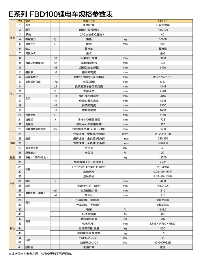 bwin·必赢亚洲(中国)唯一官方网站