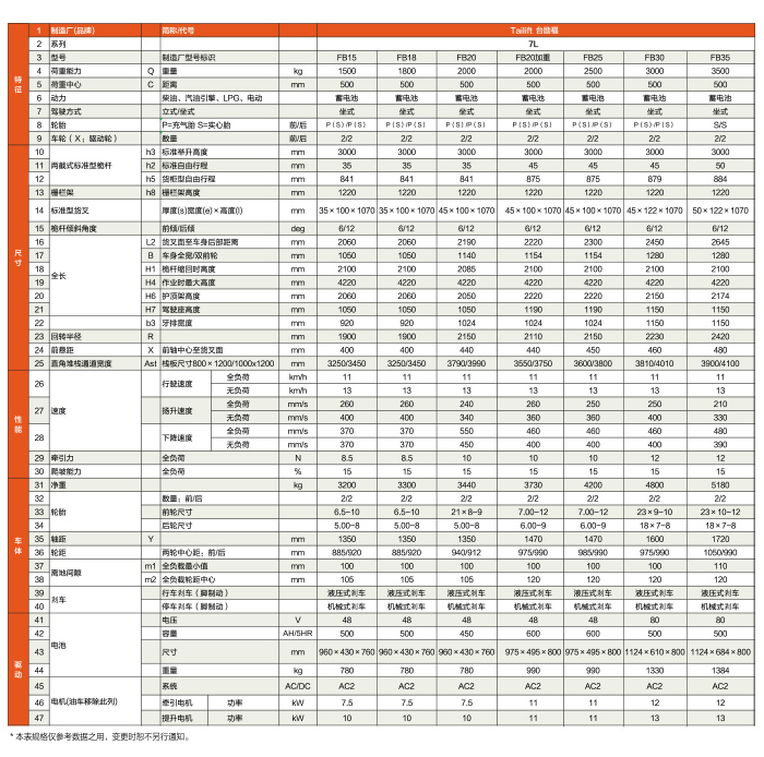 bwin·必赢亚洲(中国)唯一官方网站
