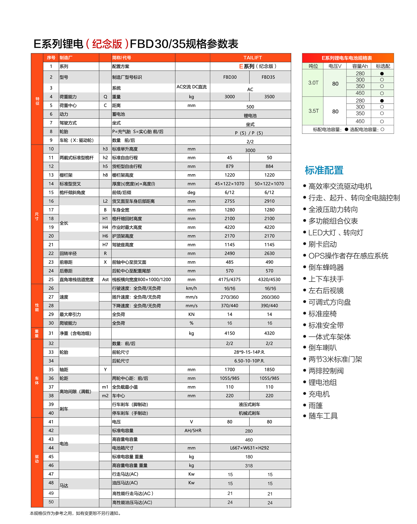 bwin·必赢亚洲(中国)唯一官方网站